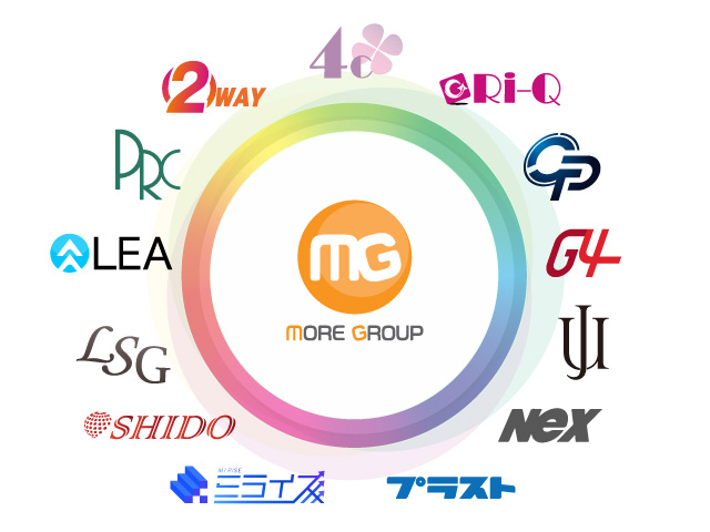 MG(モアグループ)の会社